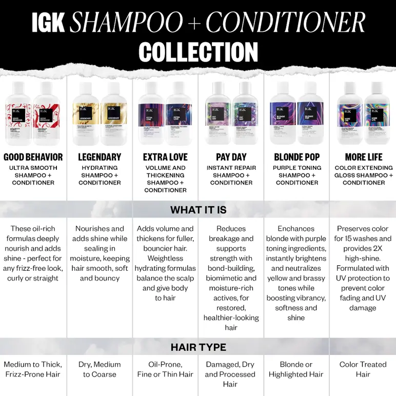 IGK Extra love Volume + Thickening Shampoo - 1 Litre