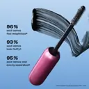 Benefit Cosmetics Badgal Bounce Mascara