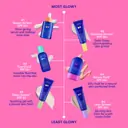 Ultra Violette Future Fluid SPF 50+ Superlight Mineral SKINSCREEN