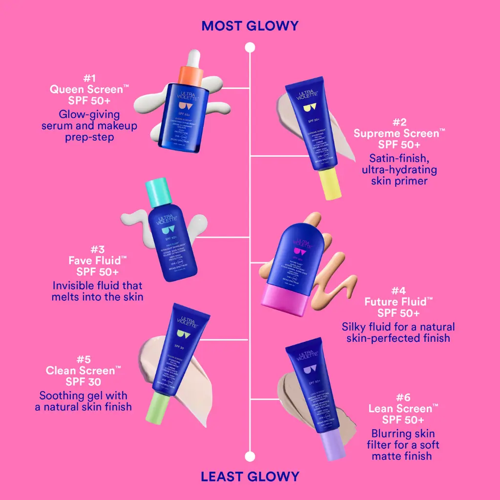 Ultra Violette Future Fluid SPF 50+ Superlight Mineral SKINSCREEN