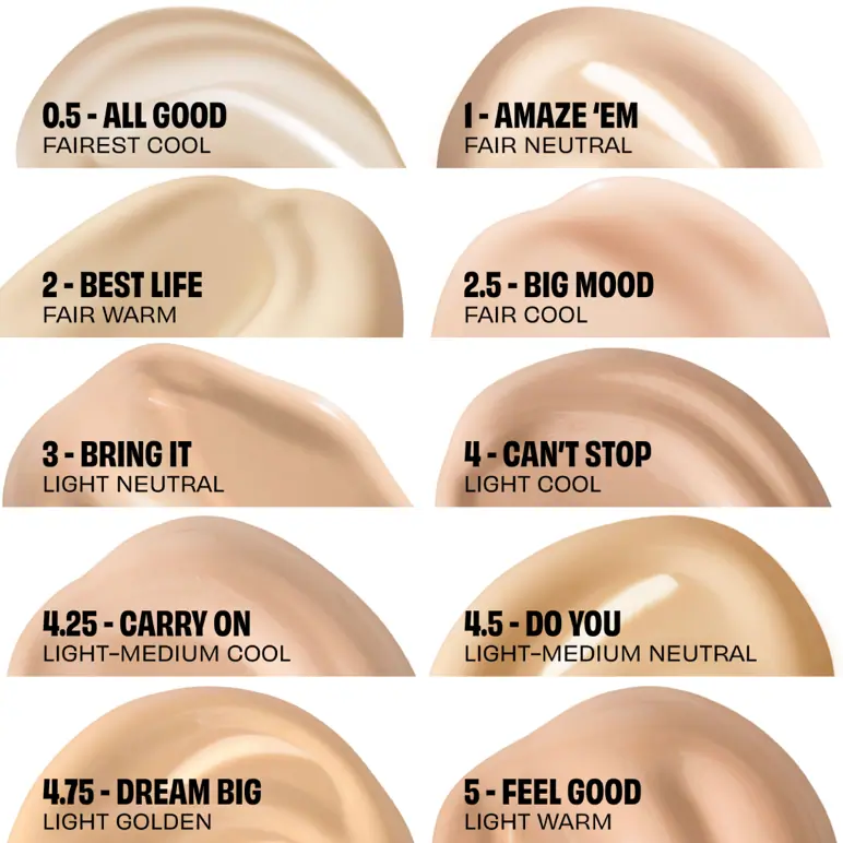 Benefit Boi-ing Cakeless Concealer