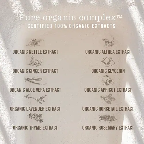 Pure Miracle Renew Shampoo 300ml