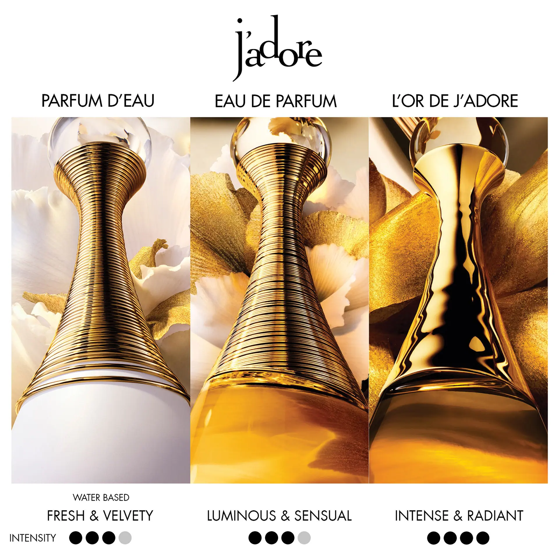 DIOR J'Adore Eau de Parfum 30ml