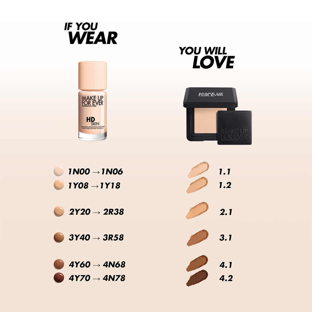 MAKE UP FOR EVER HD Skin Pressed Powder