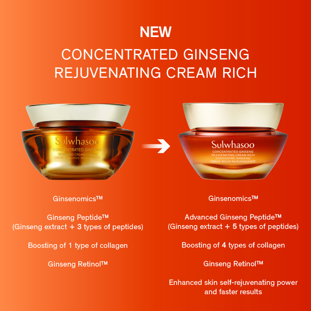 Sulwhasoo Concentrated Ginseng Rejuvenating Cream Rich 30ml 