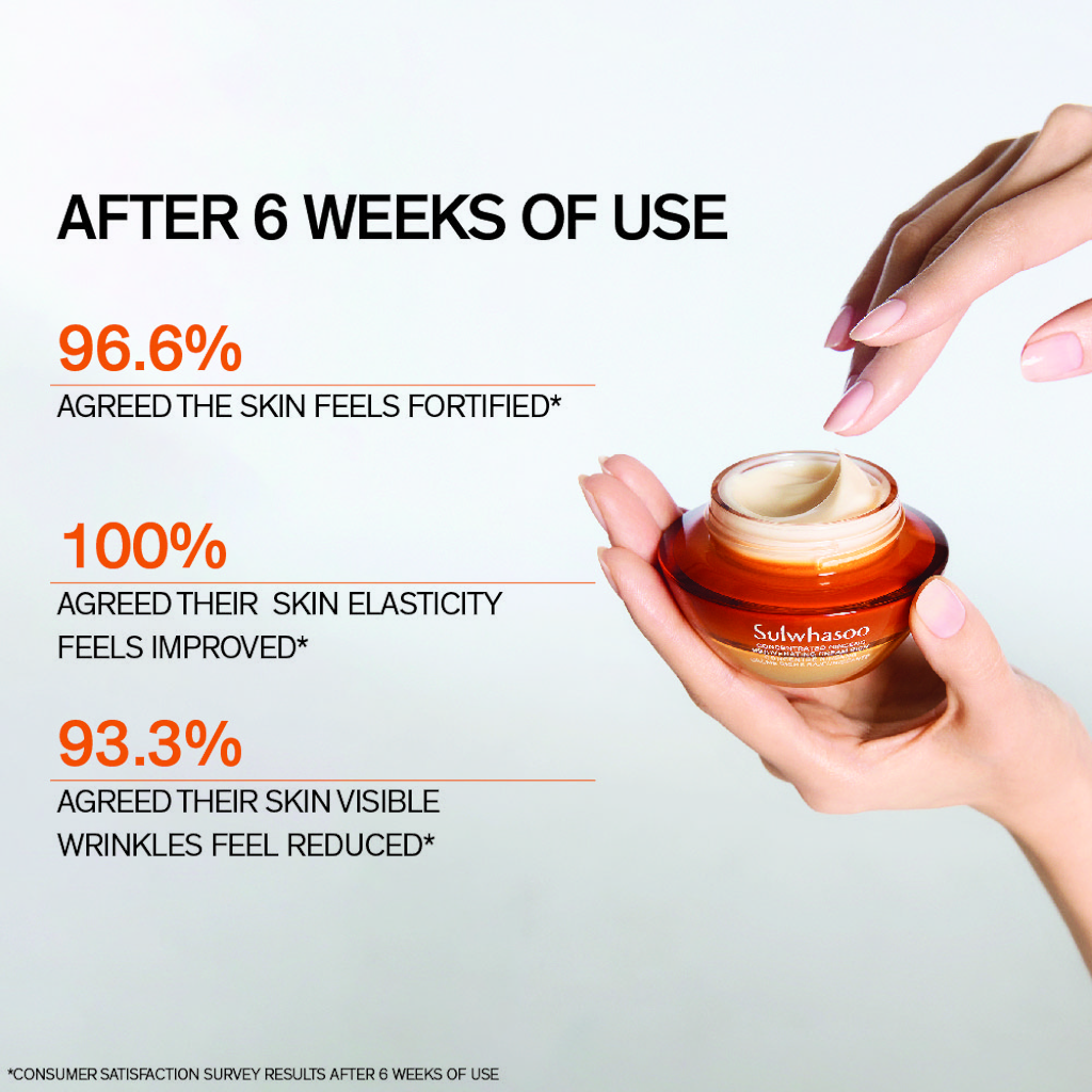 Sulwhasoo Concentrated Ginseng Rejuvenating Cream Rich 30ml 