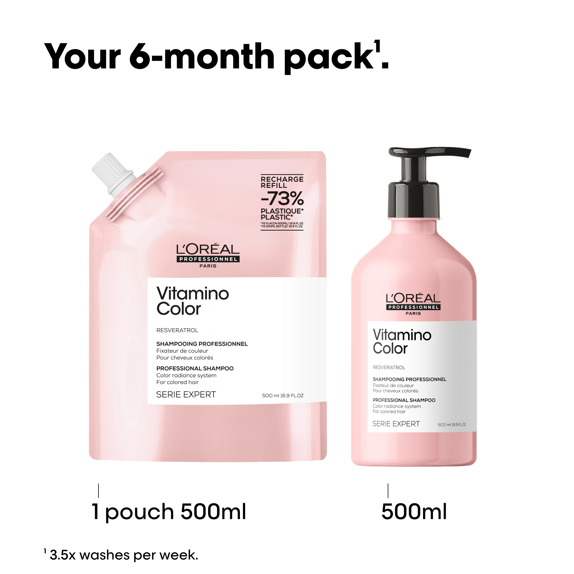 L'Oréal Professionnel Vitamino Colour Shampoo 500ml Refill Pouch