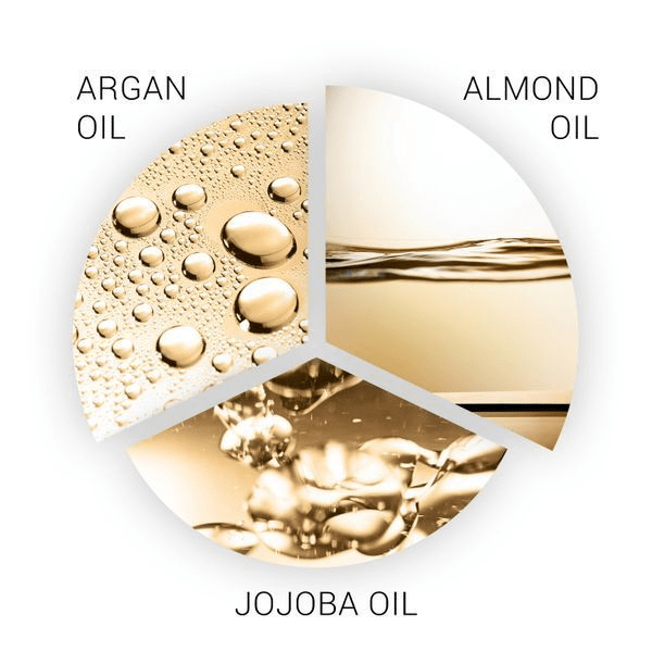 Wella Professionals SP Luxe Oil Essentials Bundle