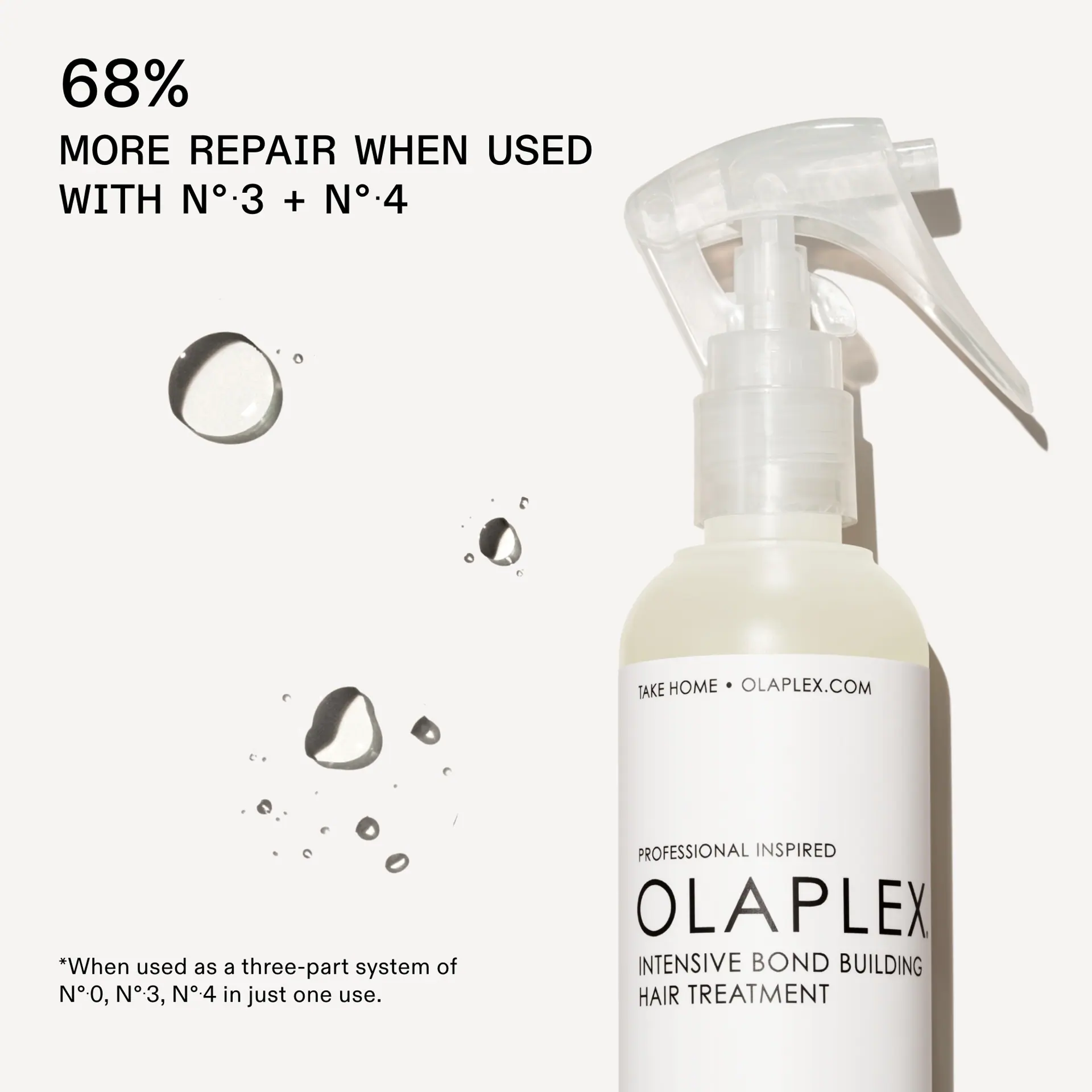 Olaplex No. 0 Intensive Bond Building Hair Treatment for Deep Repair & Strengthening