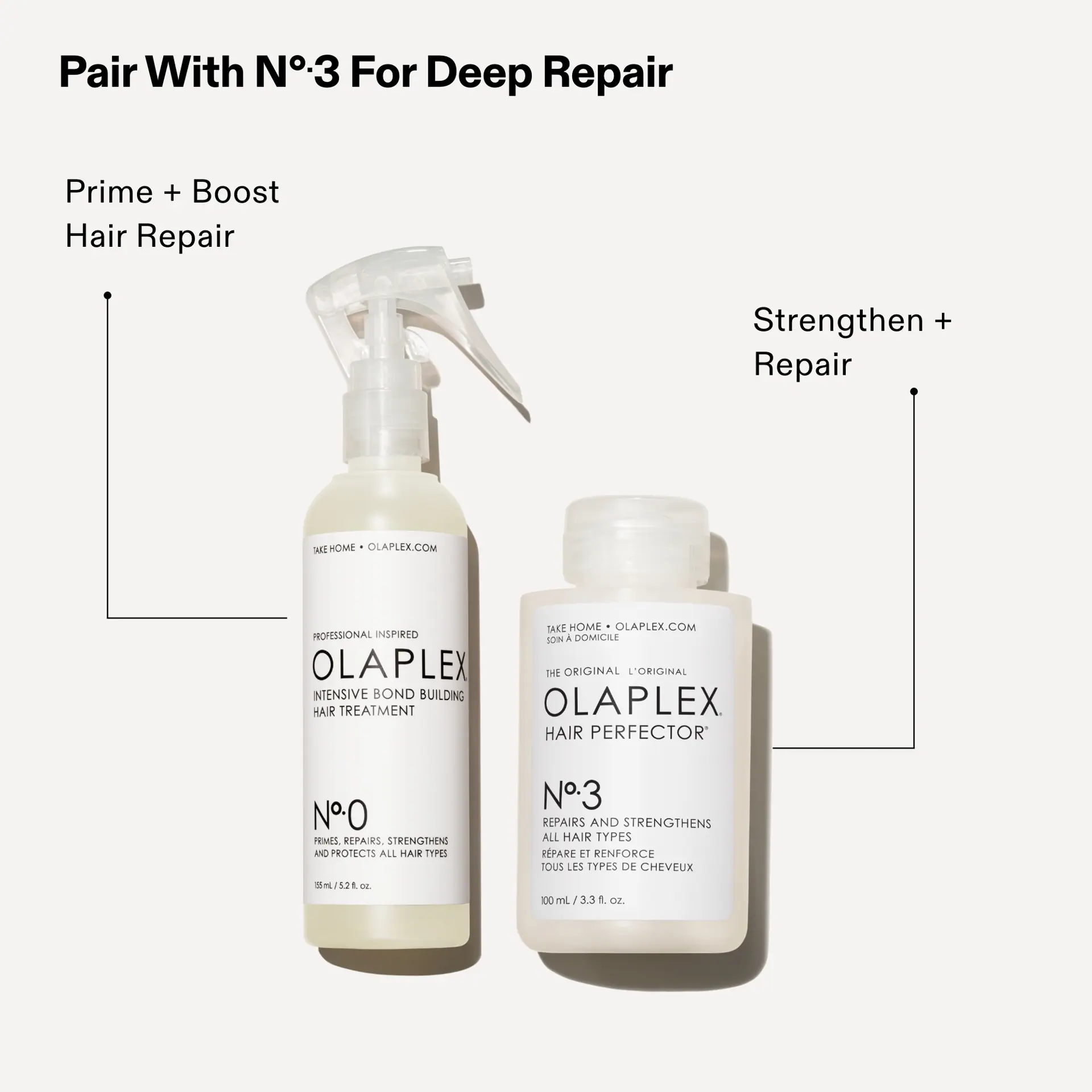 Olaplex No. 0 Intensive Bond Building Hair Treatment for Deep Repair & Strengthening