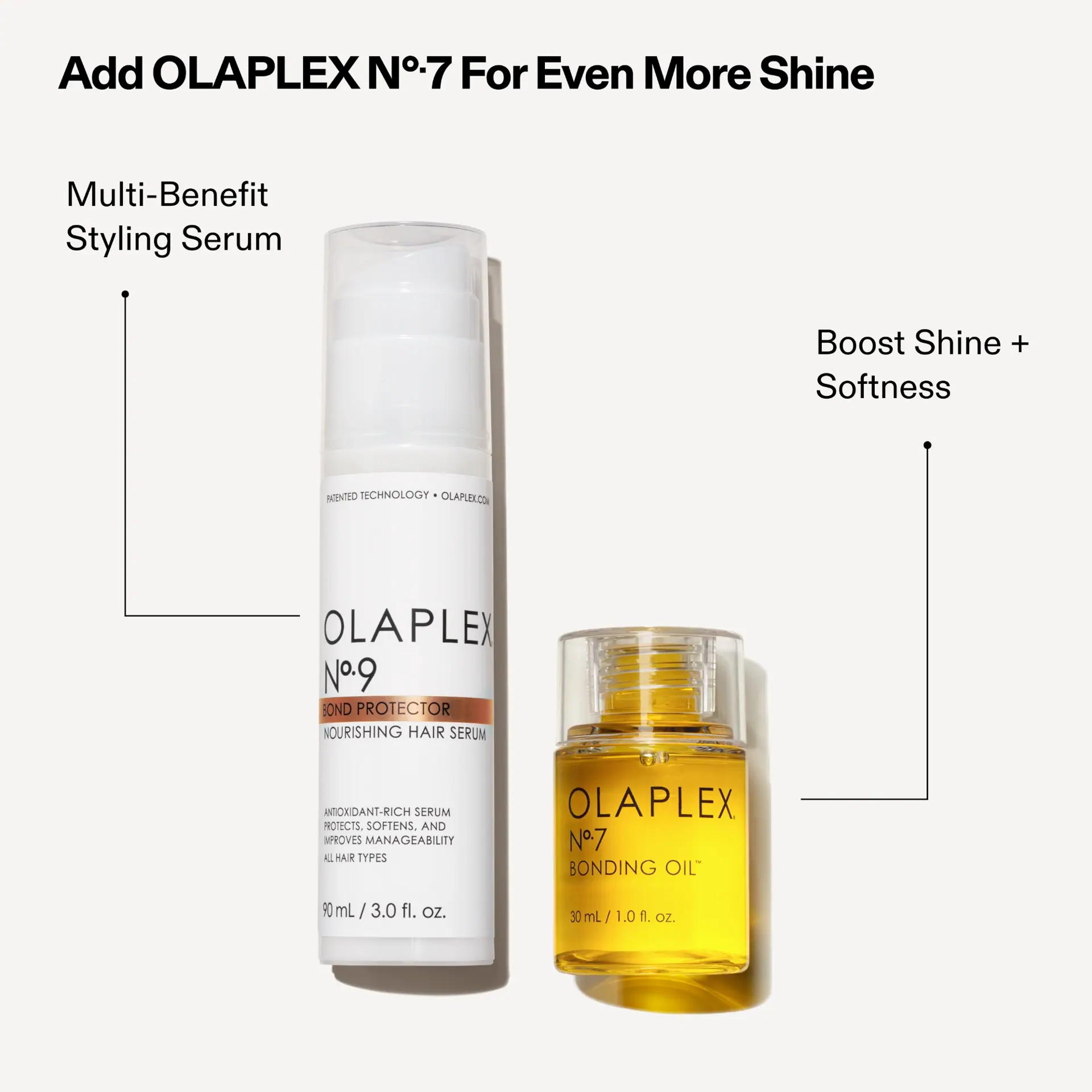 Olaplex No. 9 Bond Protector Heat Protection & Frizz Reduction Nourishing Hair Serum
