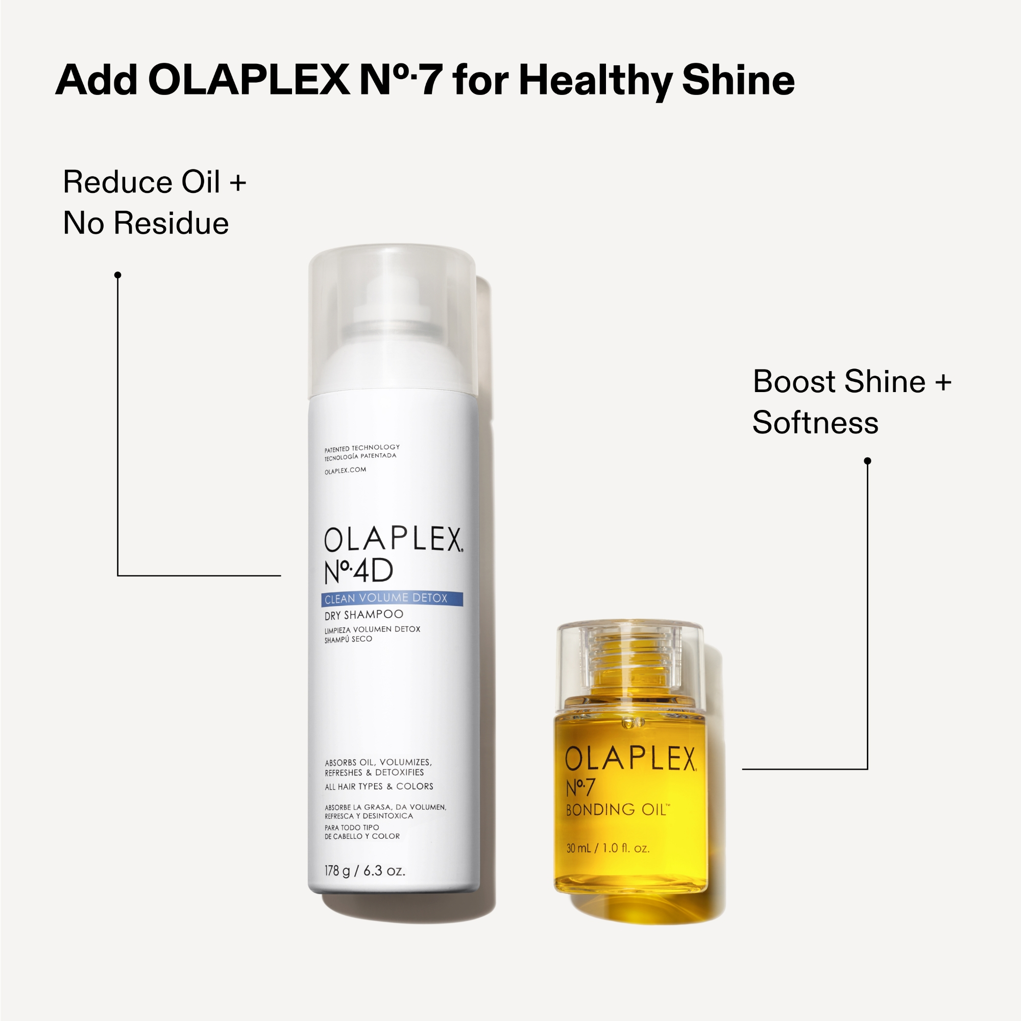 Olaplex No.4D Clean Volume Weightless Oil-Absorption Detox Dry Shampoo