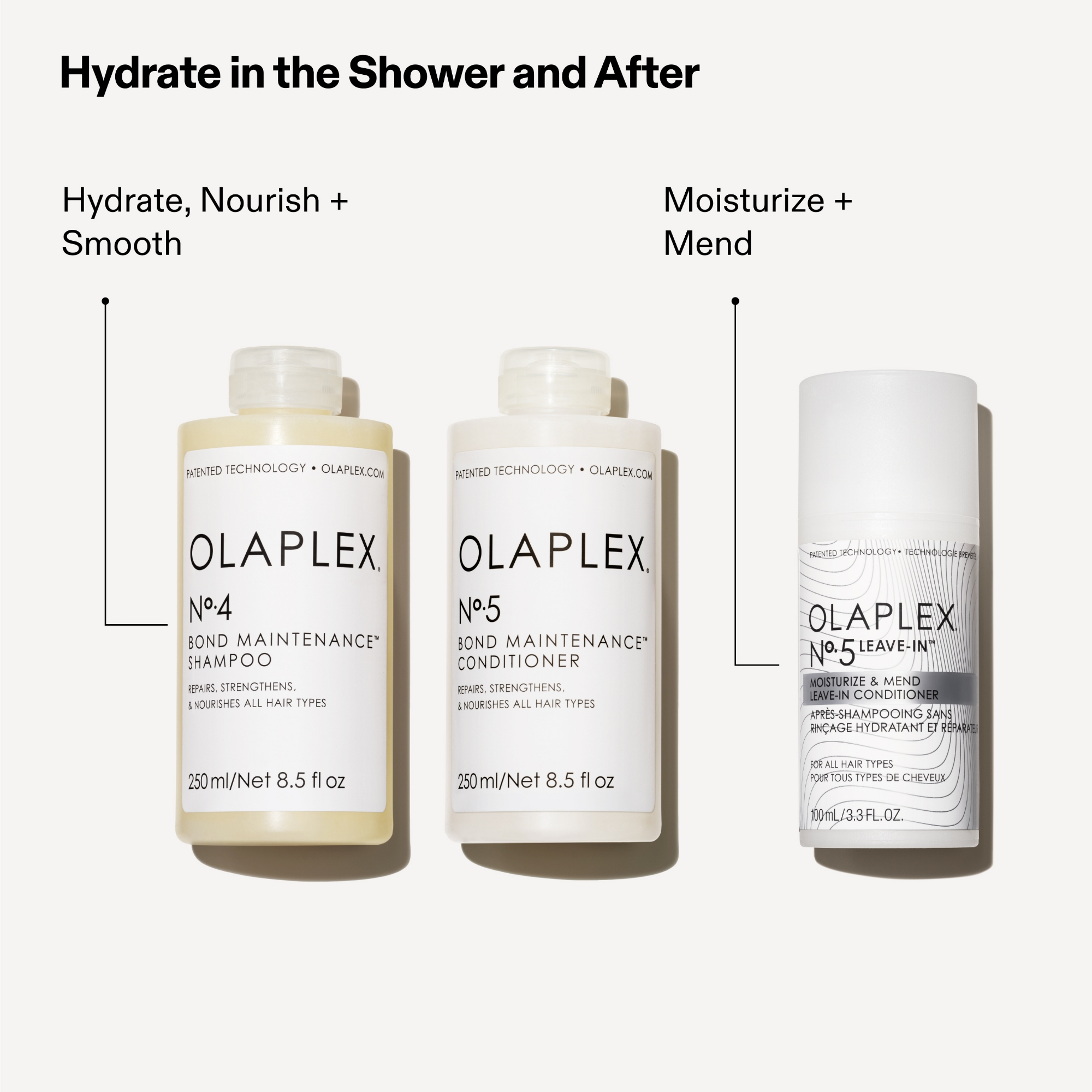Olaplex N.5L Leave in Conditioner