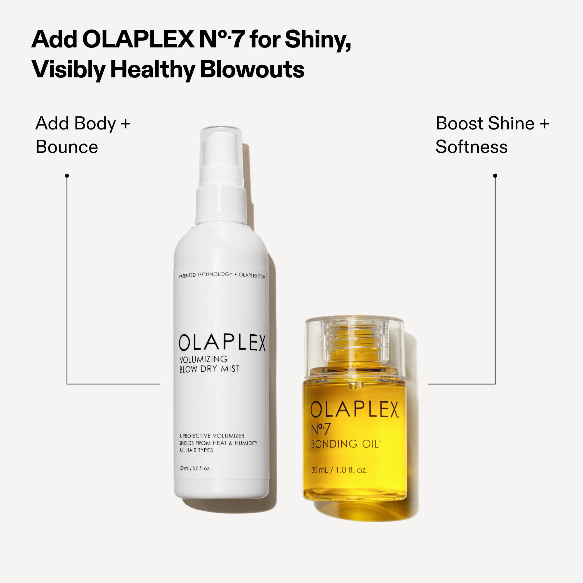 Olaplex Volumizing Hair Heat Protective Weightless Blowout Mist 