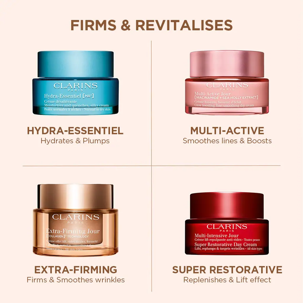 Clarins Extra-Firming Day Cream SPF15 - All Skin Types 50ml