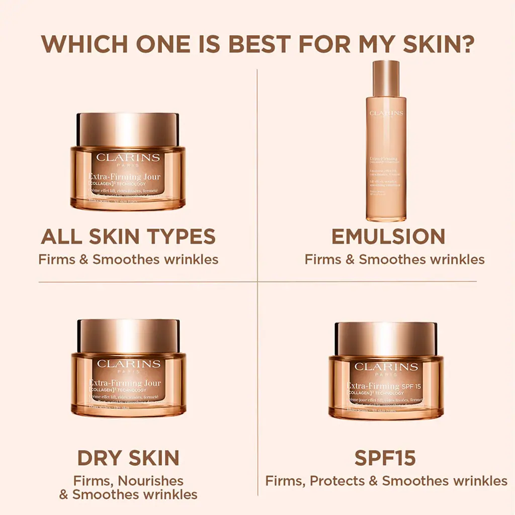 Clarins Extra-Firming Emulsion 100ml