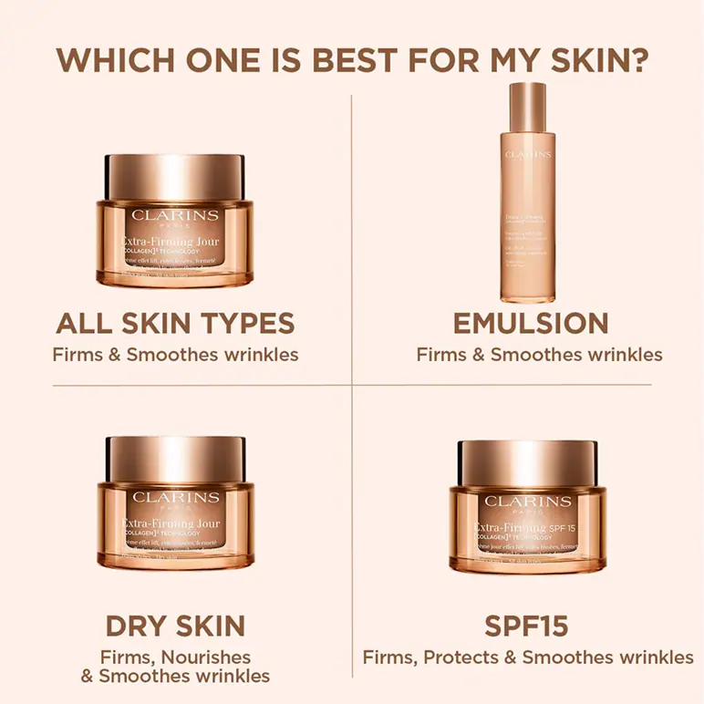 Clarins Extra-Firming Emulsion 100ml