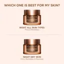 Clarins Extra-Firming Night Cream - All Skin Types 50ml