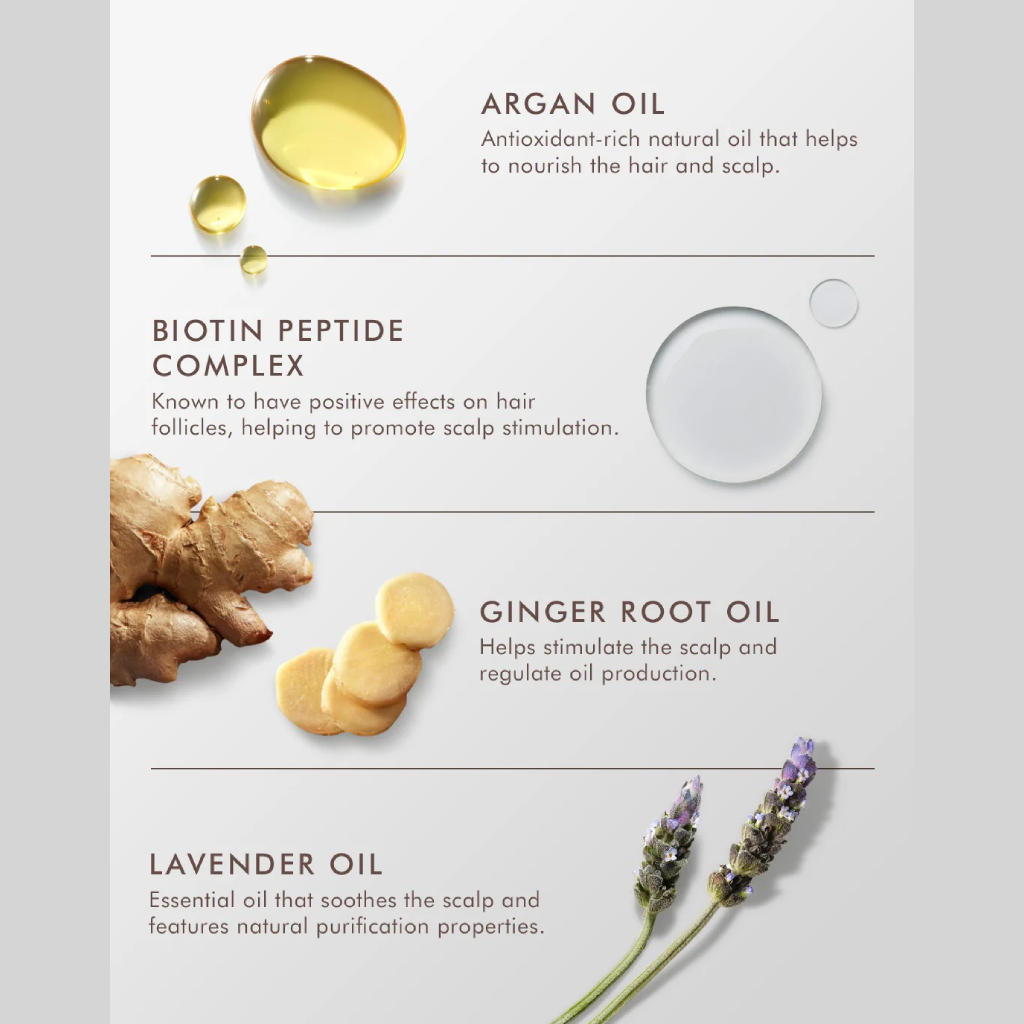 MOROCCANOIL Oily Scalp Treatment