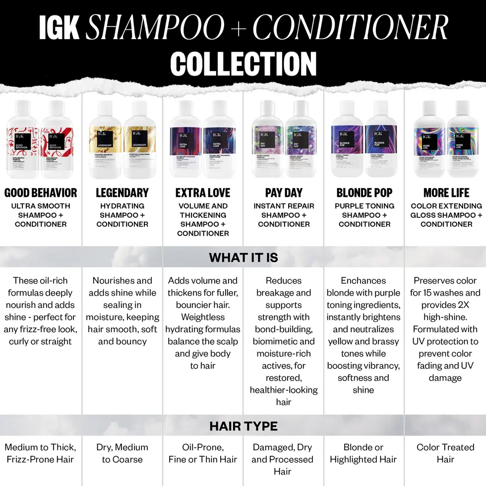 IGK Extra love Volume + Thickening Conditioner - 1 Litre