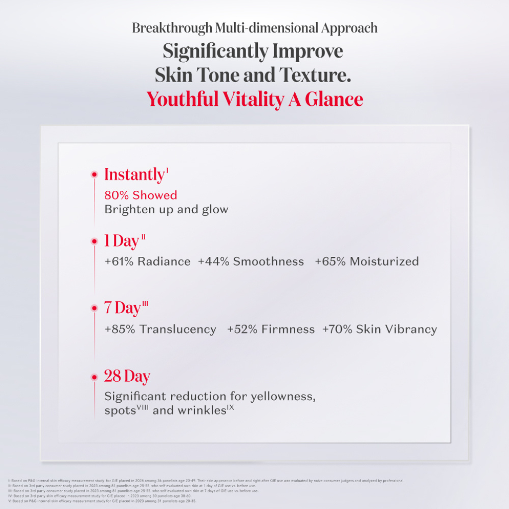 SK-II GenOptics InfinitAura Essence 30ml