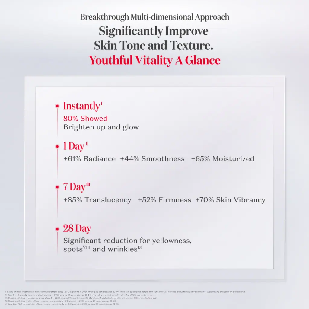 SK-II GenOptics InfinitAura Essence 30ml