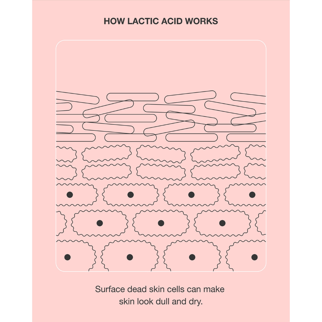 Clinique Moisture Surge Active Glow Serum 50ml 