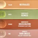 Maybelline New York Instant Eraser Color Corrector