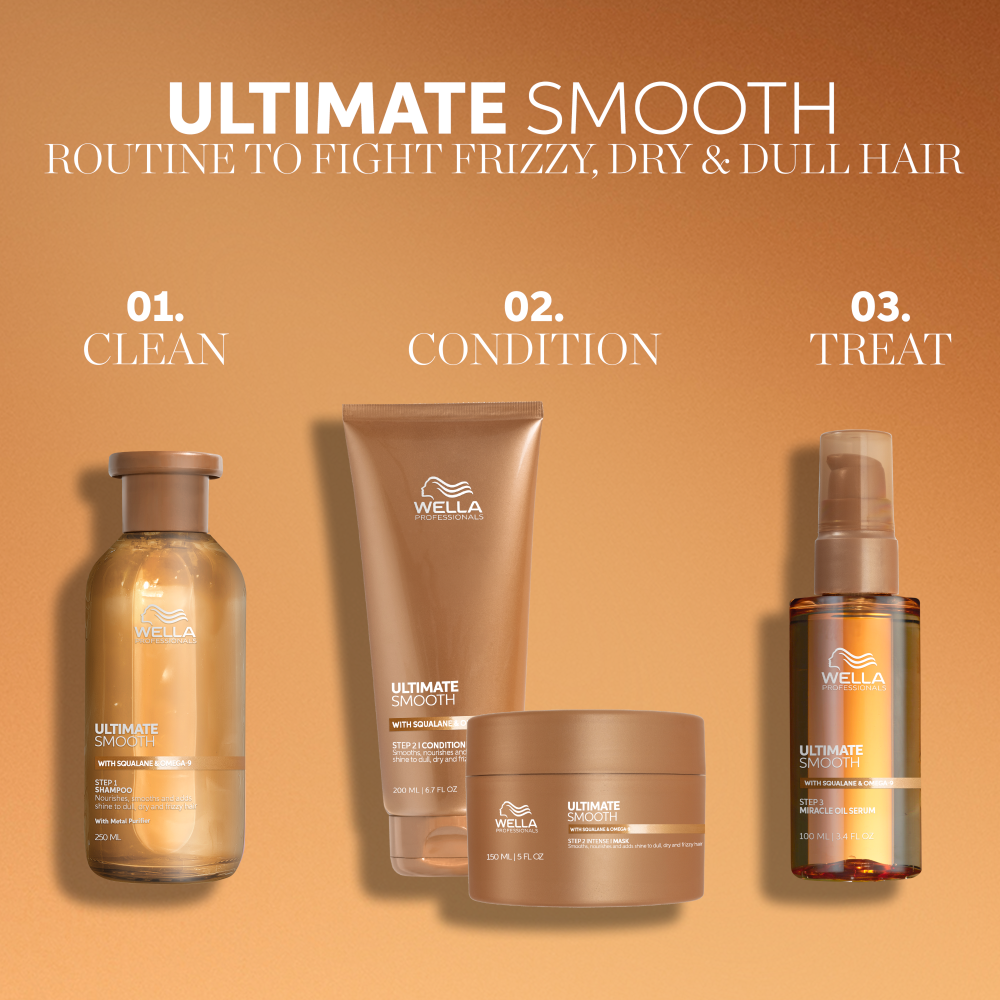 Wella Professionals Ultimate Smooth Mask 150ml