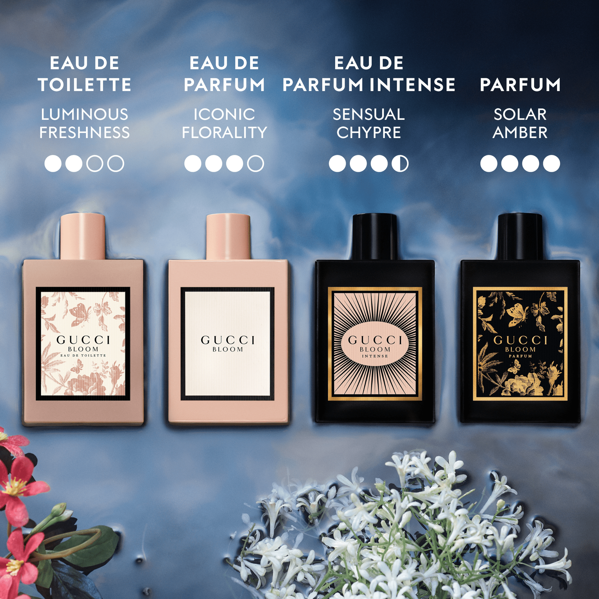 Gucci Bloom Parfum for Women 30ml - Adore Beauty