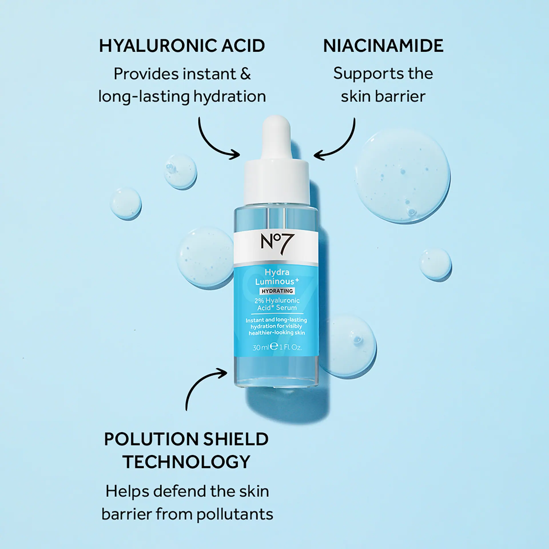 No7 HydraLuminous+ Serum 30ml