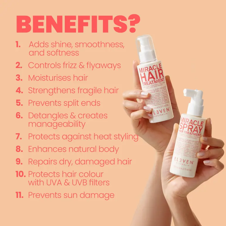 ELEVEN Australia Miracle Hair Treatment - 125ml