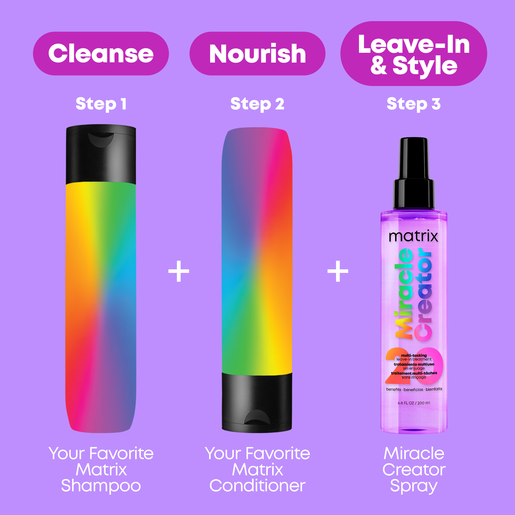 Matrix Miracle Creator 190ML