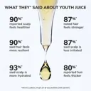 ColorWow Youth Juice 50ml