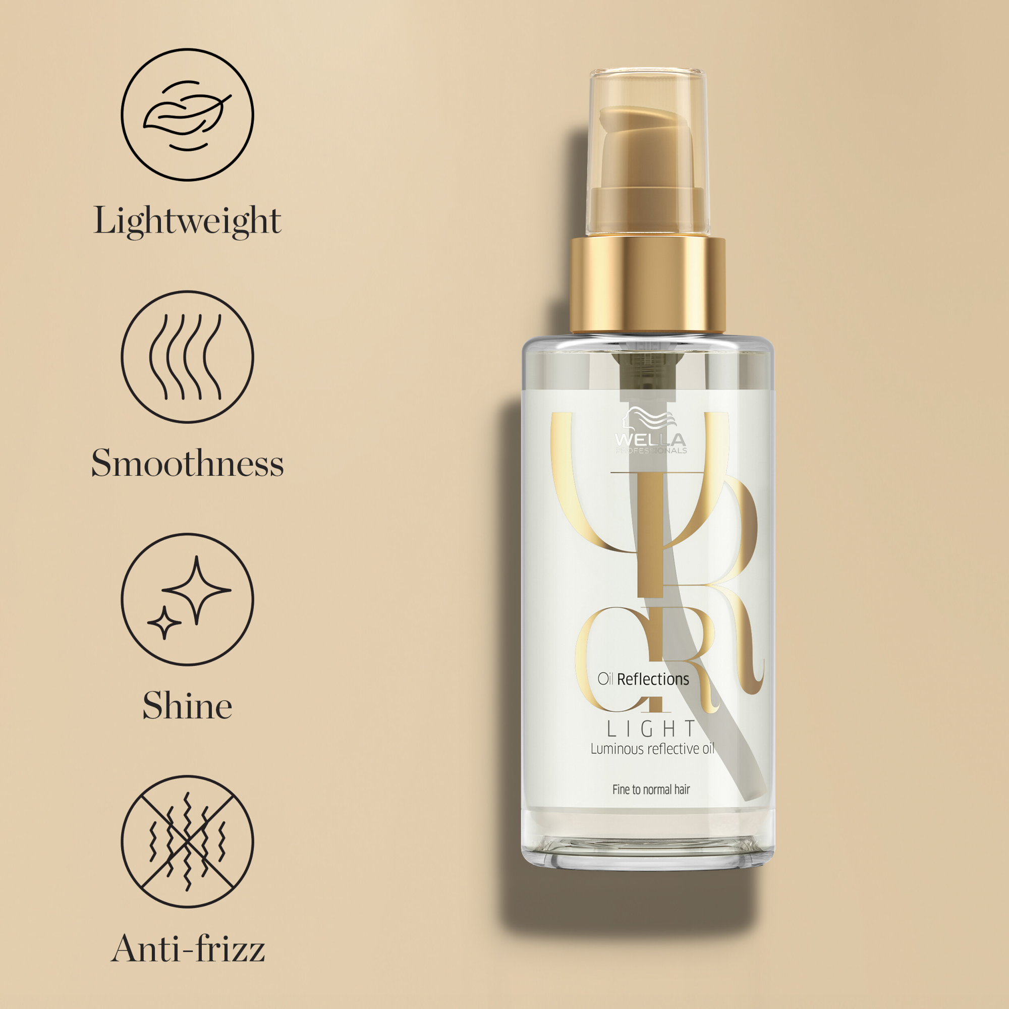 Wella Professionals Premium Care Oil Reflections Light Luminous Reflective Oil 100mL