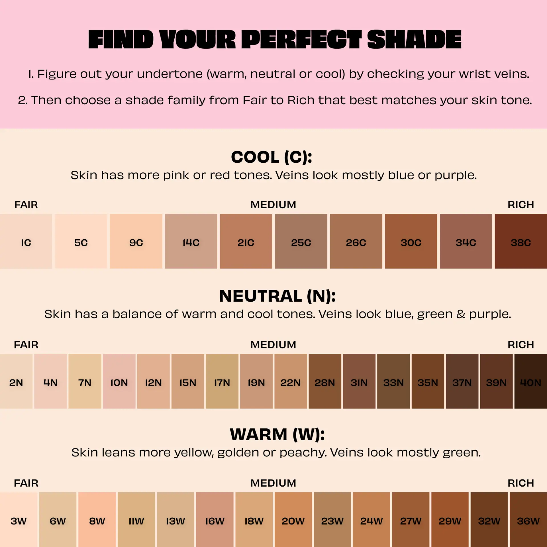 Benefit Cosmetics The Porefessional Foundation