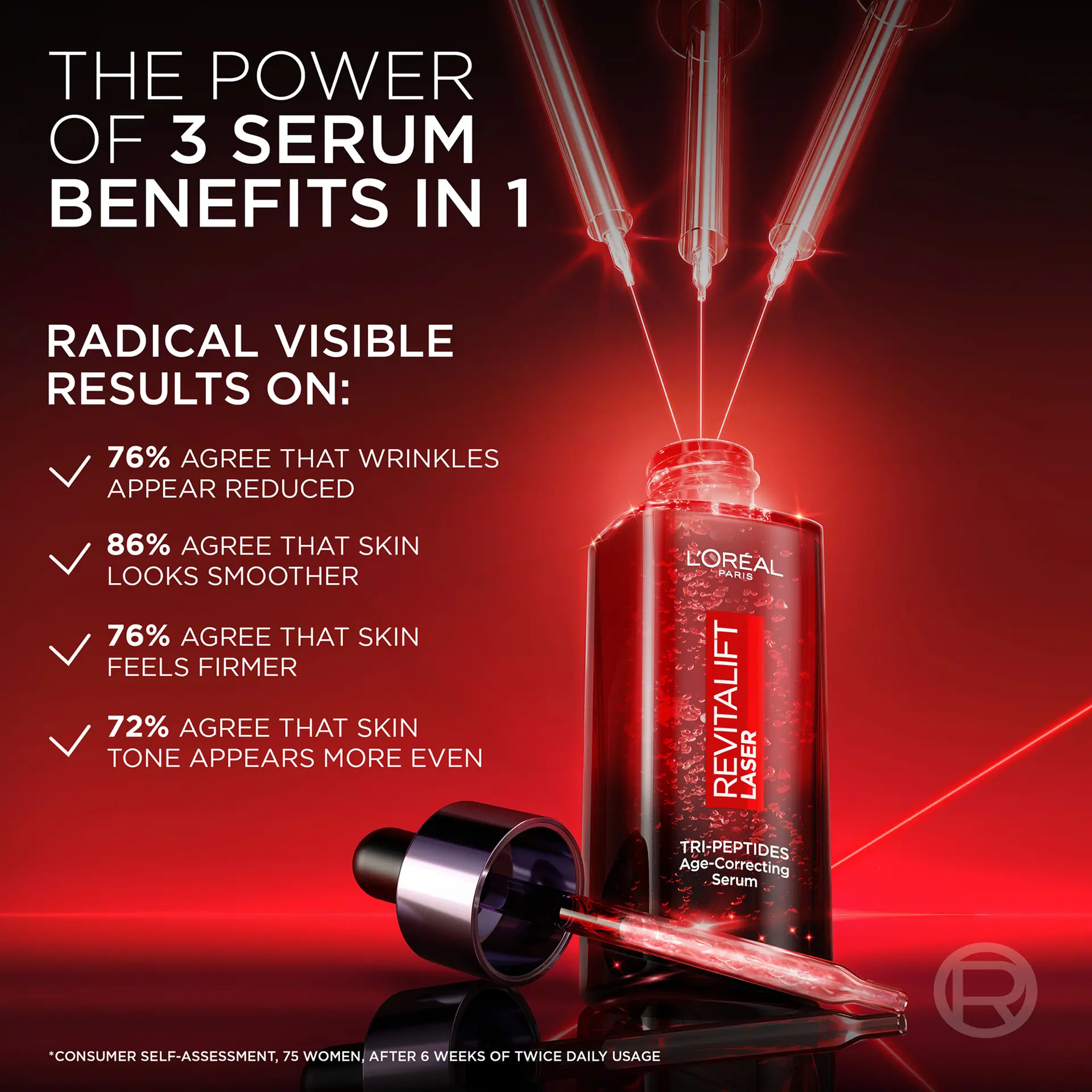 L'Oréal Paris Revitalift Laser Tri-Peptides Serum 30ml