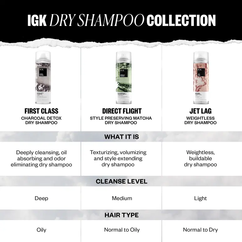IGK DIRECT FLIGHT Dry Shampoo