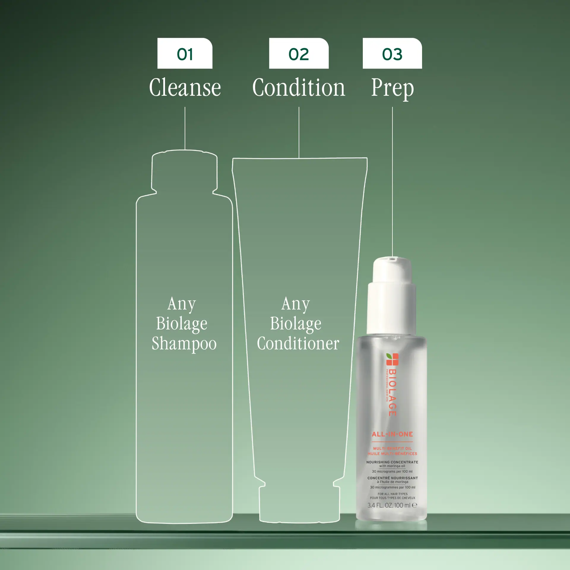 Biolage All In One Multi-Benefit Oil 100ml