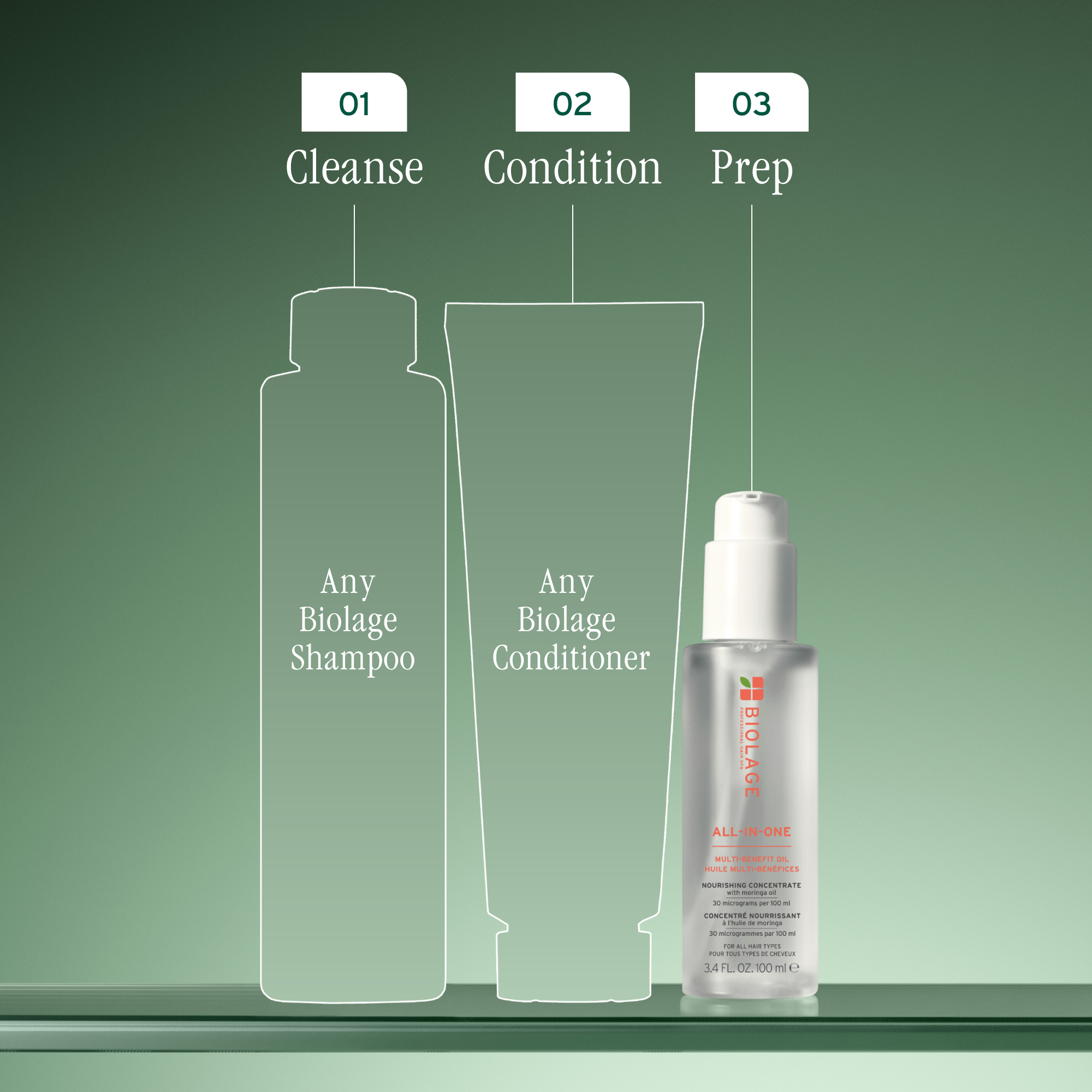 Biolage All In One Multi-Benefit Oil 100ml