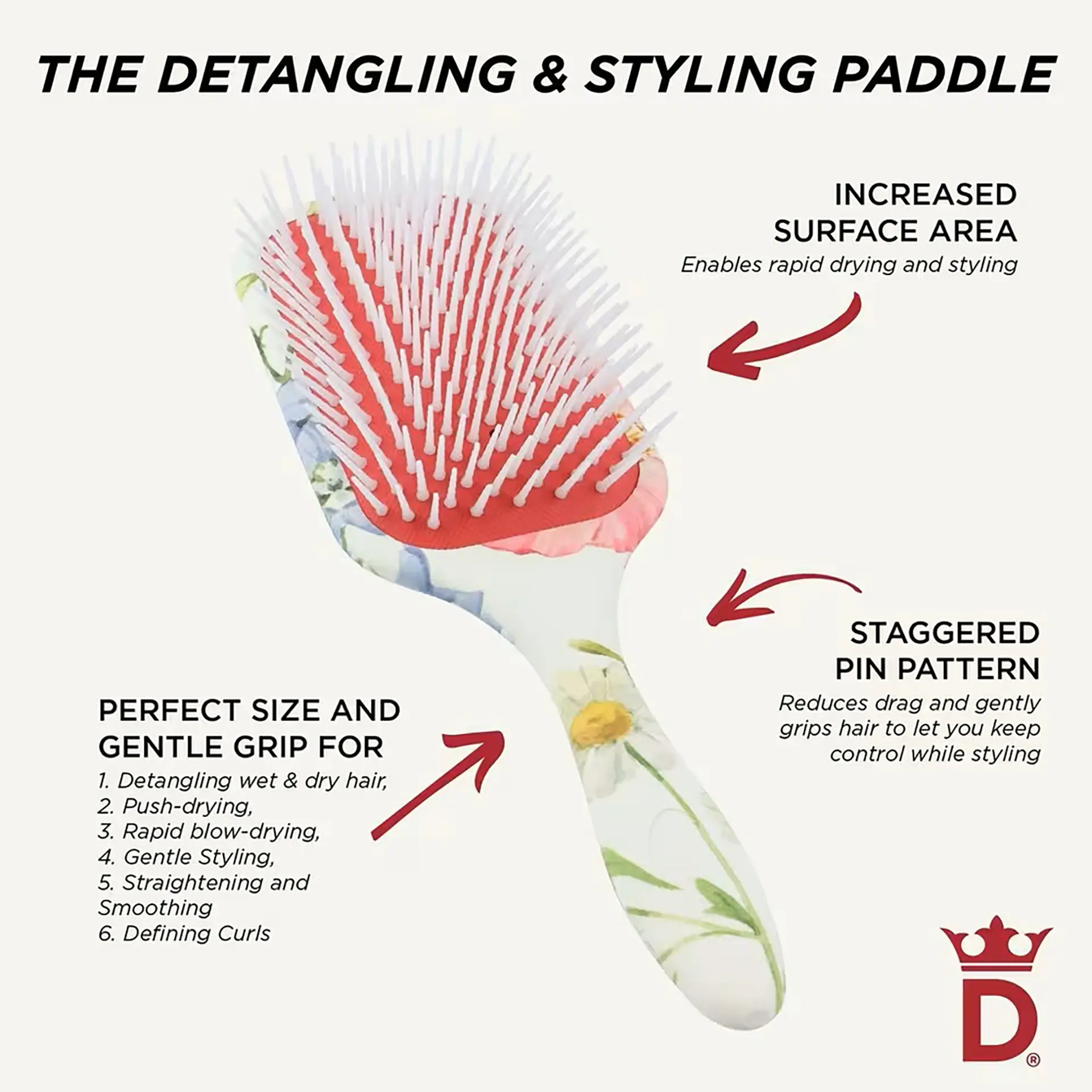 Denman D38 Floral Fantasies Power Paddle Brush