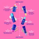 Ultra Violette Vibrant Screen SPF 50 Active Facial SKINSCREEN 75ml