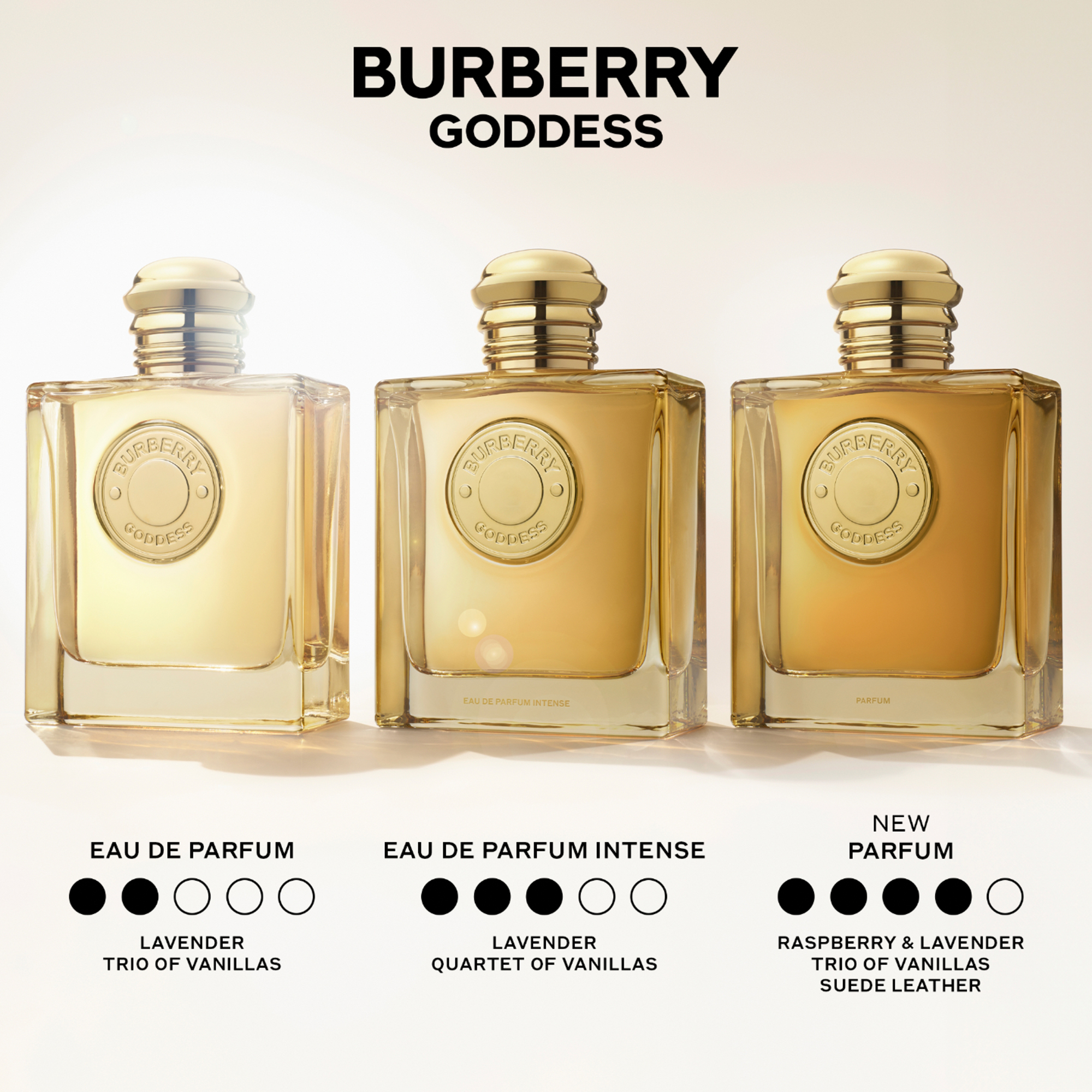 Burberry Goddess Parfum 100ml