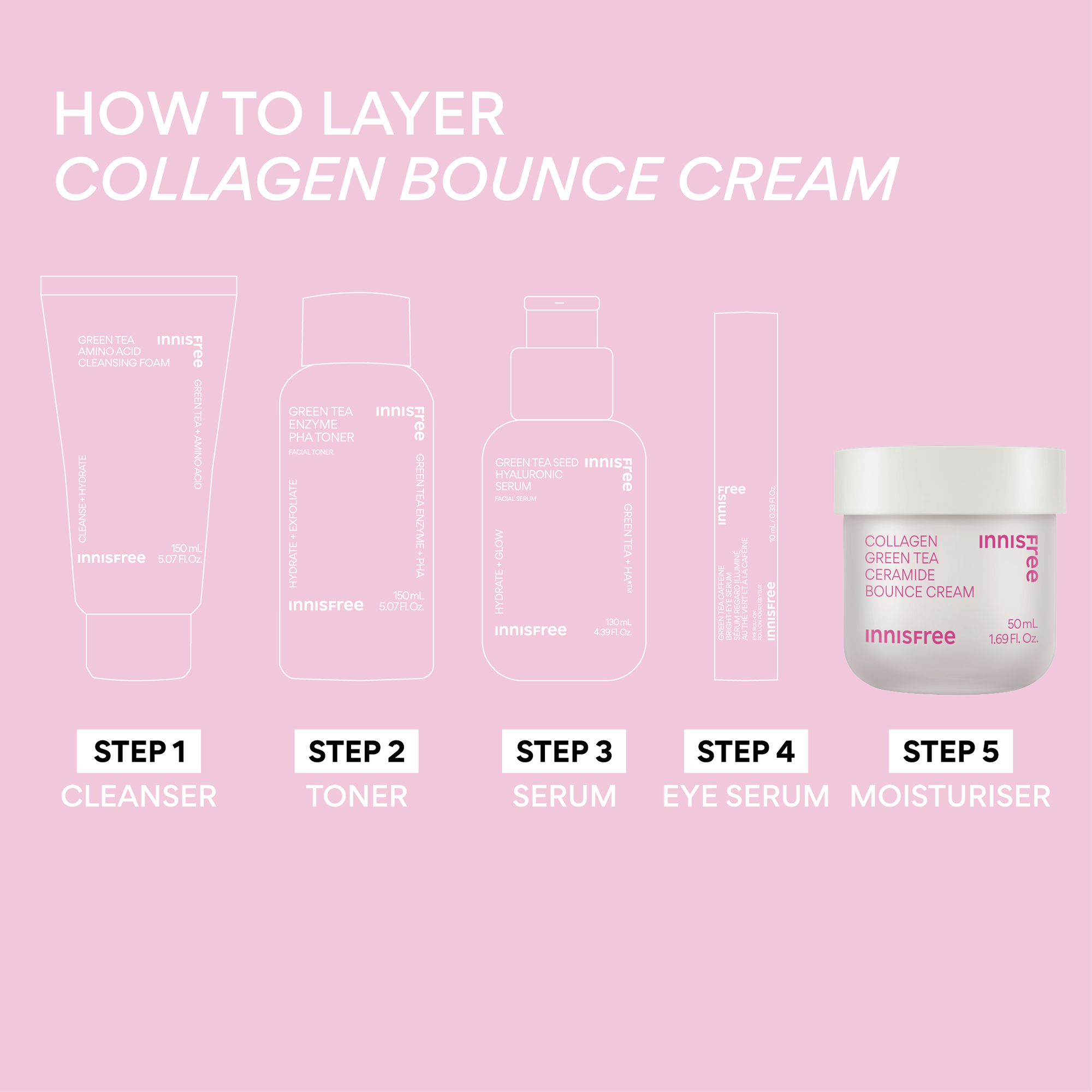 INNISFREE Collagen Green Tea Ceramide Bounce Cream 50ml