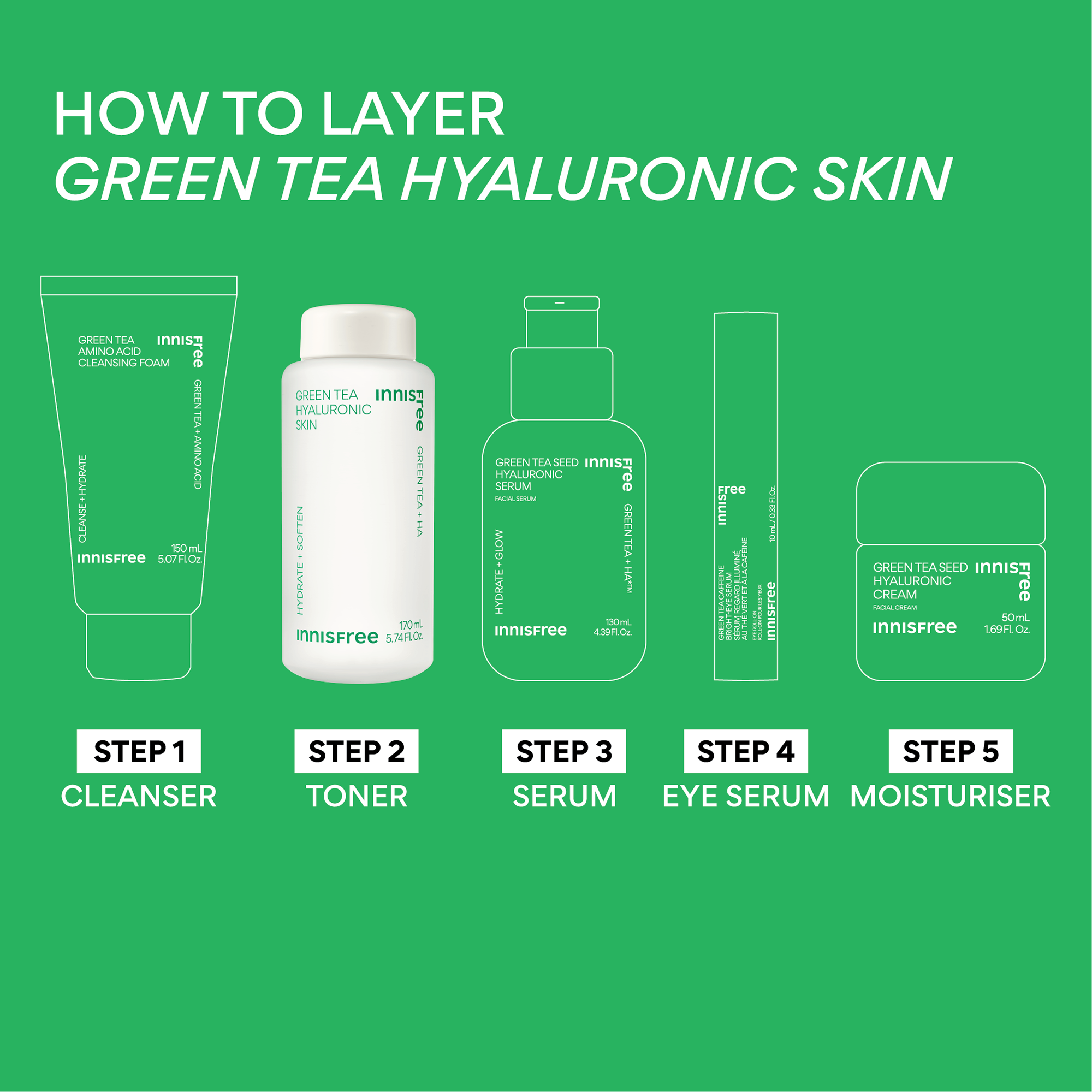INNISFREE Green Tea Hyaluronic Skin 170ml