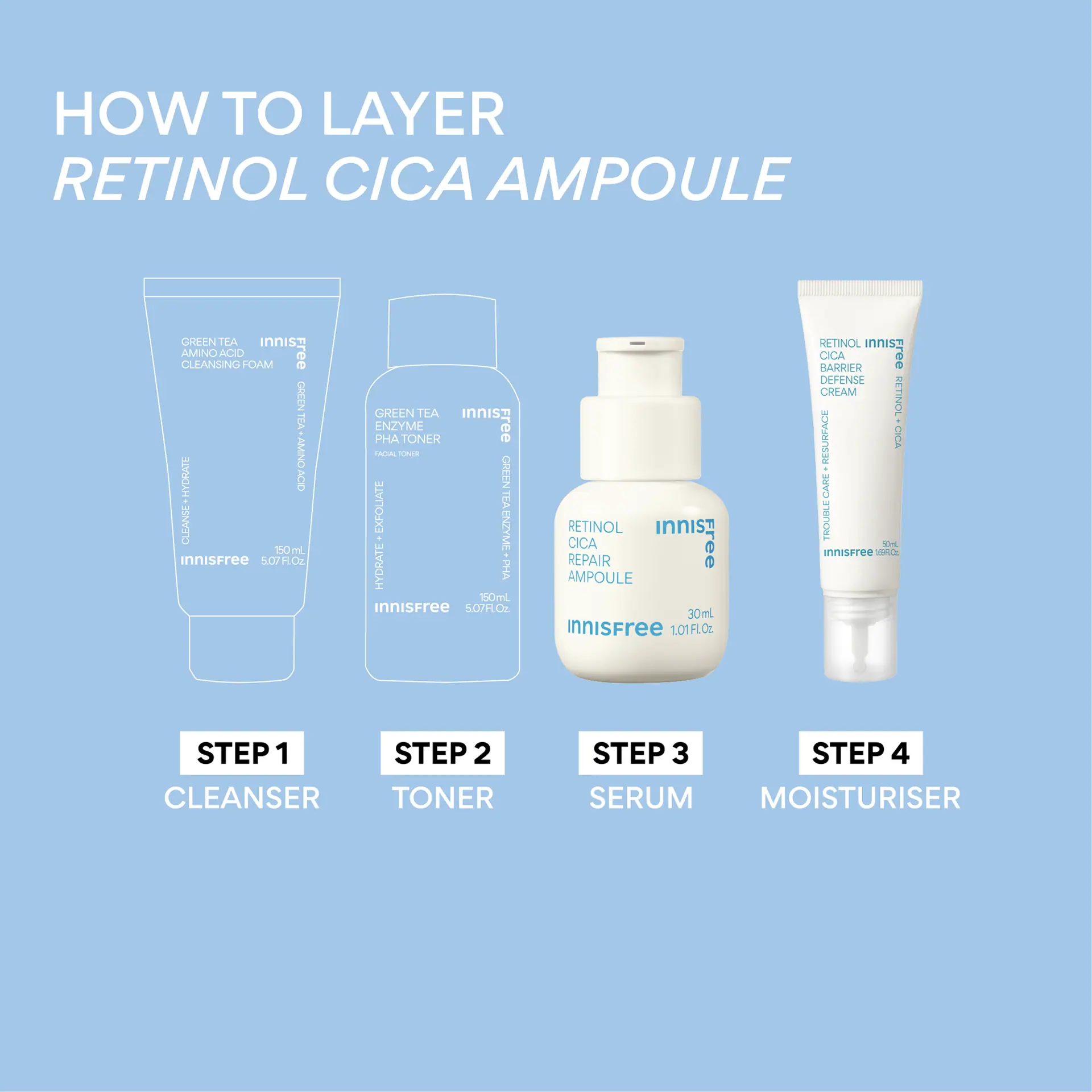 INNISFREE Retinol Cica Repair Ampoule 30ml