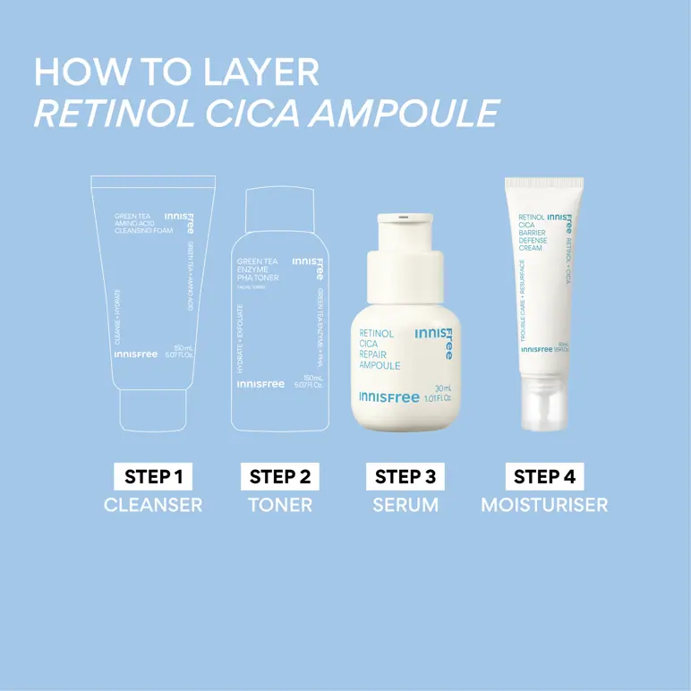 INNISFREE Retinol Cica Repair Ampoule 30ml
