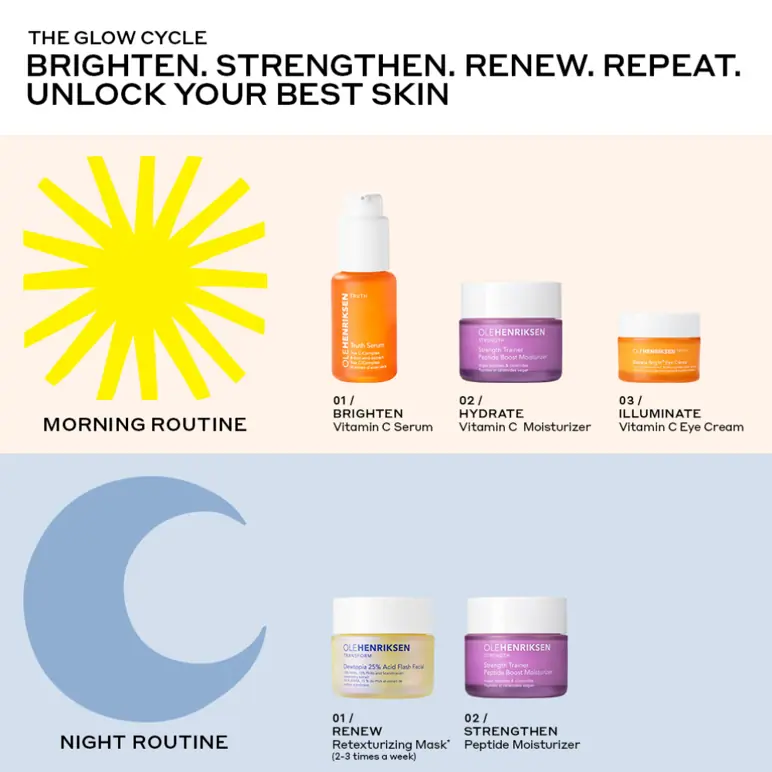 Ole Henriksen Dewtopia 25% AHA + PHA Flash Facial Exfoliating Face Mask 50ml