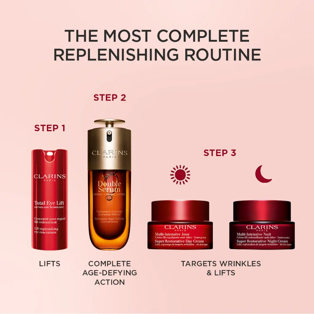 Clarins Super Restorative Day Cream - All Skin Types 50ml