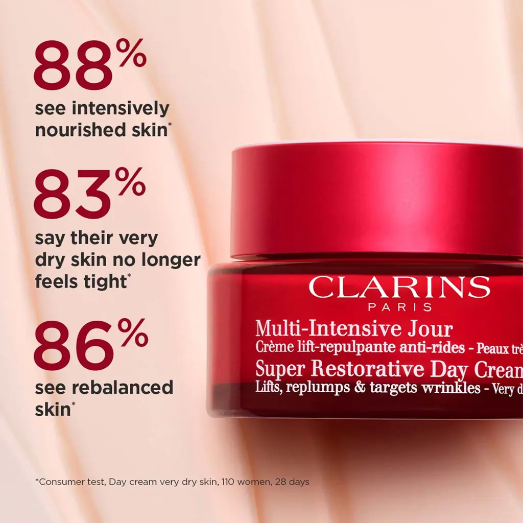 Clarins Super Restorative Day Cream - Dry Skin 50ml